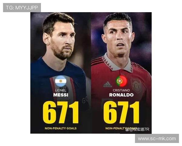 2025年足球界最伟大球星是谁 谁能超越梅西和C罗的传奇地位