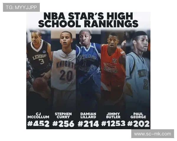 从未接触过足球的球星如何跨界成顶级球员的励志故事